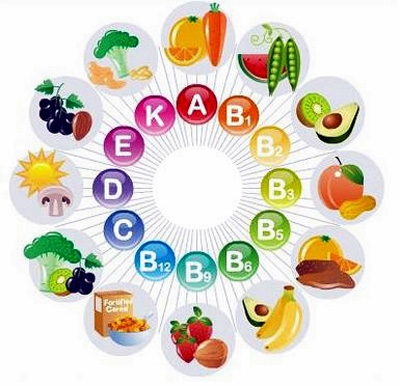 Làm thế nào để đảm bảo dinh dưỡng hợp lý, cân đối cho trẻ và cả gia đình?
