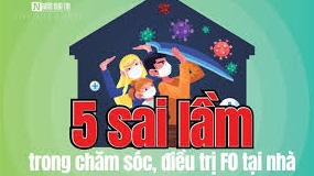 5 sai lầm trong điều trị F0 tại nhà