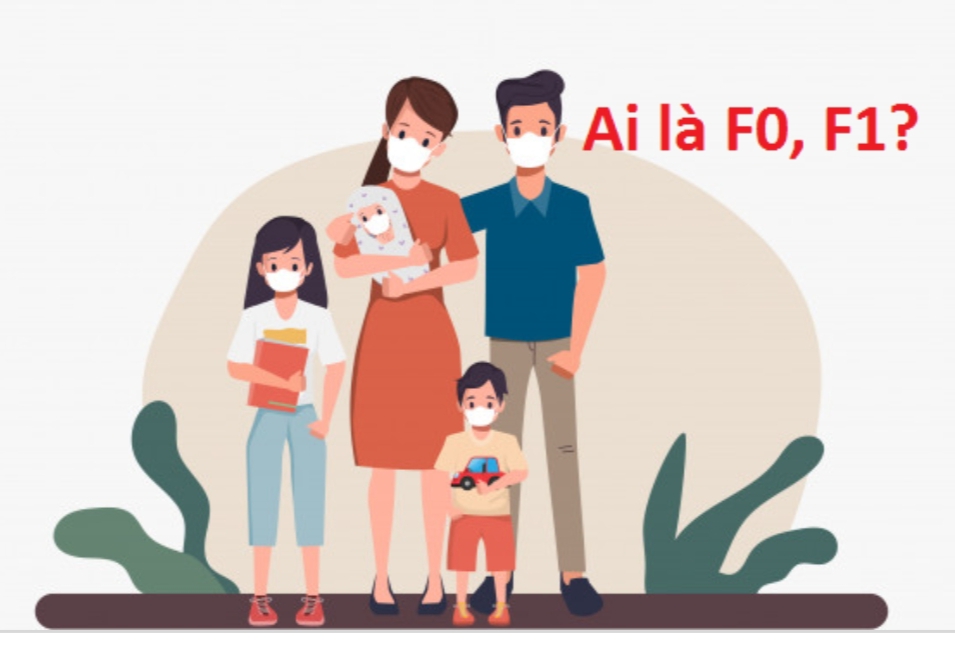 Các trường hợp bệnh nghi ngờ , xác định bệnh theo hướng dẫn của Bộ y tế