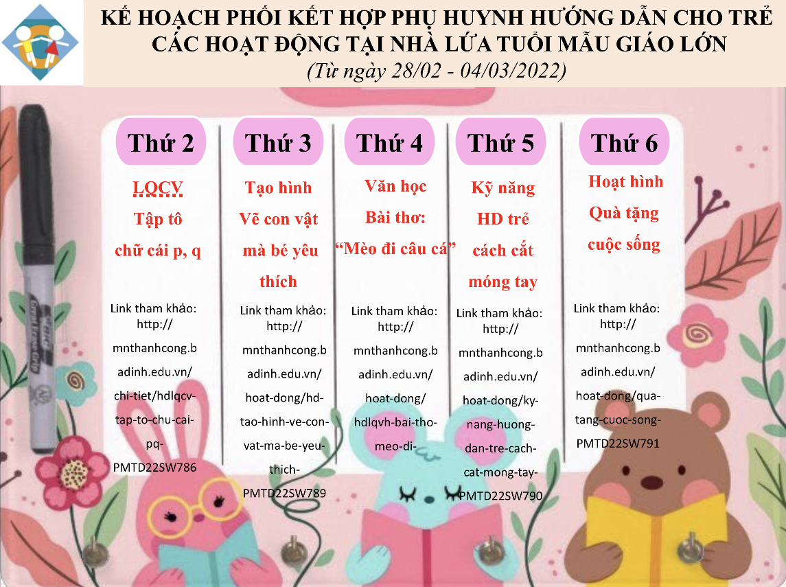 Kế hoạch hoạt động học Tuần 1 - Tháng 3 Khối Mẫu Giáo Lớn