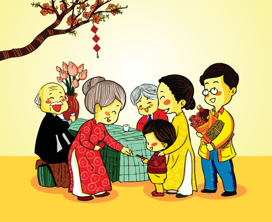 Hoạt động: Tìm hiểu về ngày tết cổ truyền Việt Nam
