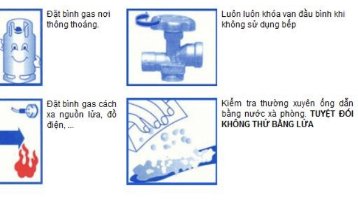 Khuyến cáo bảo đảm an toàn phòng cháy trong sử dụng Gas
