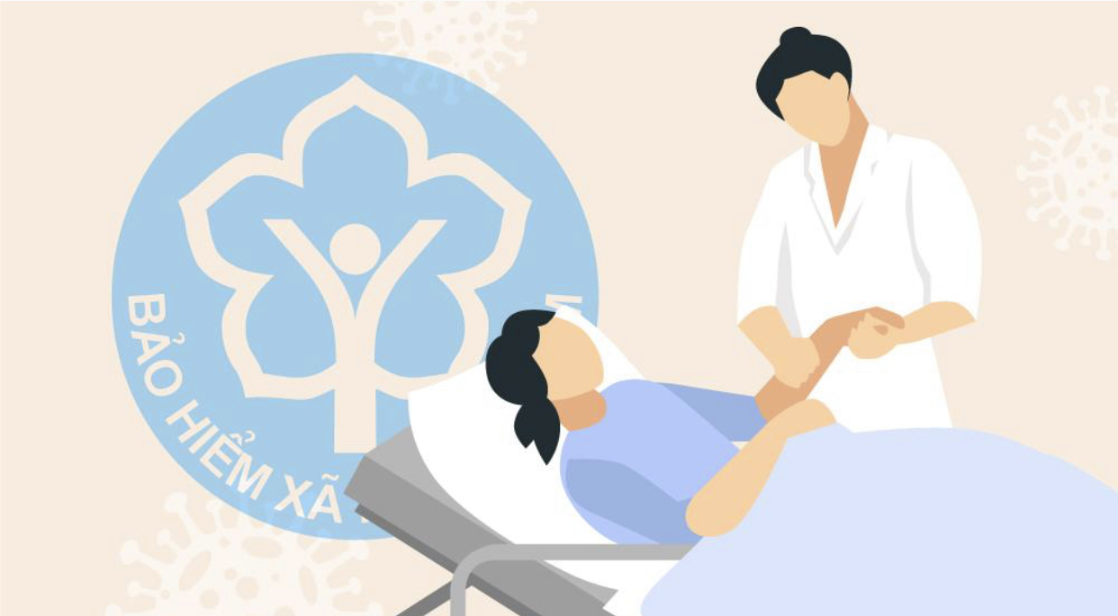Thủ tục để F0 nhận tiền bảo hiểm xã hội