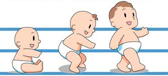 Đánh giá sự tăng trưởng về thể chất và phát triển tinh thần vận động ở trẻ em