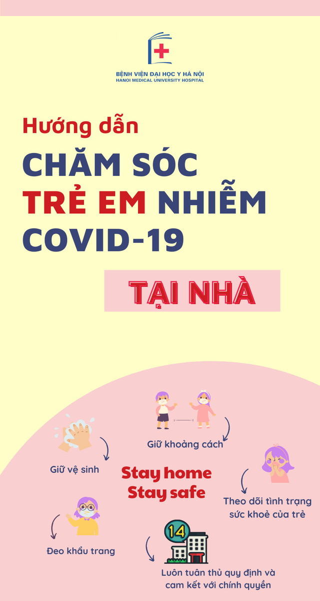 Hướng dẫn điều trị cho trẻ mắc COVID-19 tại nhà
