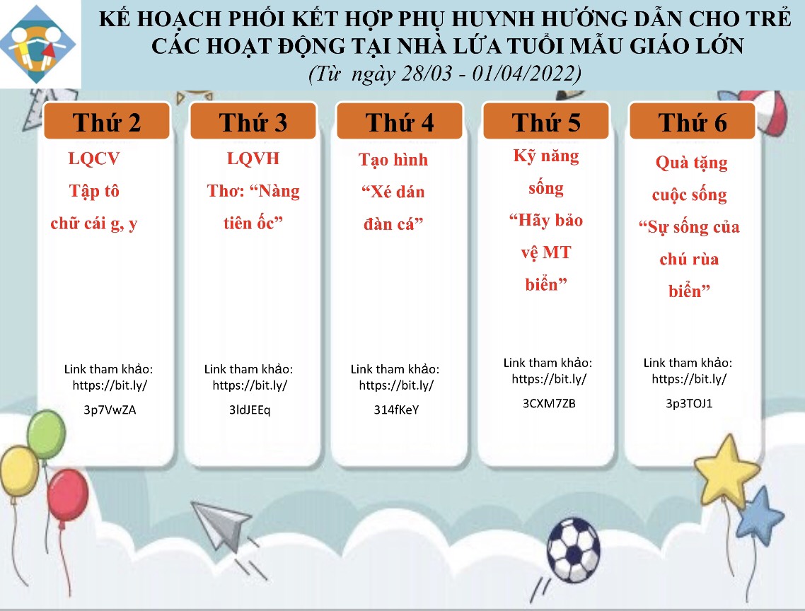Nội dung học tập Tuần 5 - Tháng 3 Khối Mẫu giáo Lớn