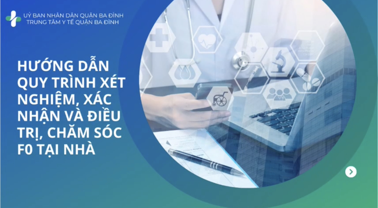 Hướng dẫn quy trình xét nghiệm online, xác nhận và điều trị, chăm sóc F0 tại nhà