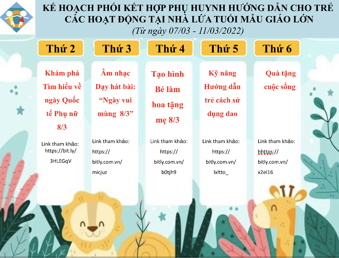 Nội dung học tập Tuần 2 - Tháng 3 Khối Mẫu giáo Lớn