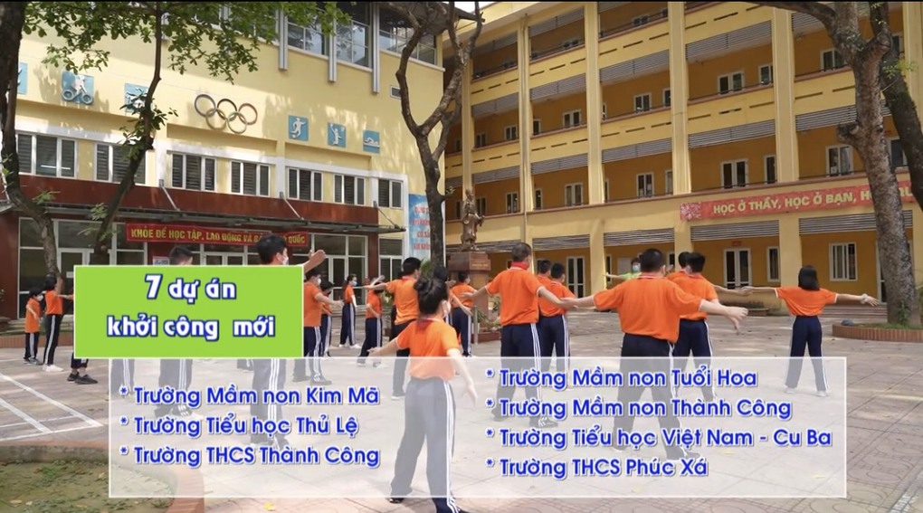 Phóng sự: “Ngành Giáo dục quận Ba Đình - những quyết tâm đổi mới!”