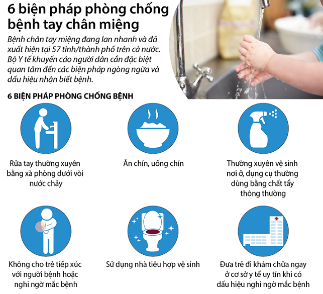 * Vì sức khỏe của mỗi gia đình và của cả cộng đồng. Nhà trường kêu gọi tất cả mọi người hãy quan tâm thực hiện tốt các biện pháp phòng chống bệnh sốt xuất huyết với khẩu hiệu: “ Không có lăng quăng, không có muỗi vằn, không có sốt xuất huyết”. Tích cực phối hợp với chính quyền và ngành y tế trong cá