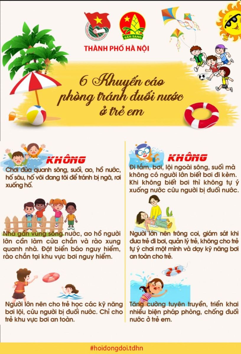 6 khuyến cáo phòng tránh đuối nước ở trẻ