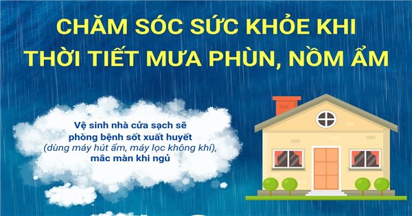 Bí quyết chăm sóc sức khỏe khi thời tiết nồm ẩm