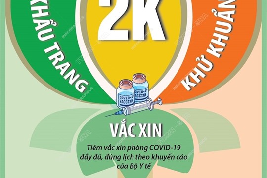 Thông điệp 2K trong phòng, chống dịch COVID-19
