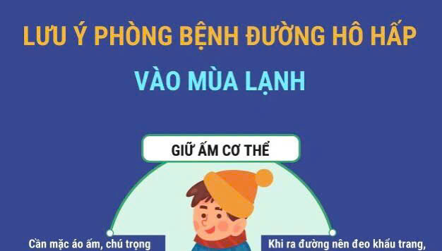 Lưu ý phòng bệnh đường hô hấp vào mùa lạnh