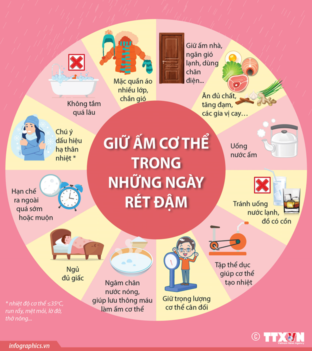Cách giữ ấm cơ thể trong mùa lạnh