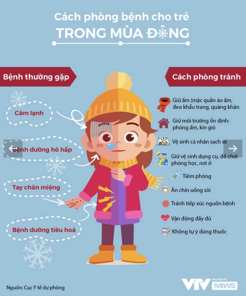 Phòng Bệnh Mùa Đông Cho Trẻ Mầm Non: Bí Quyết Giữ Gìn Sức Khỏe Hiệu Quả