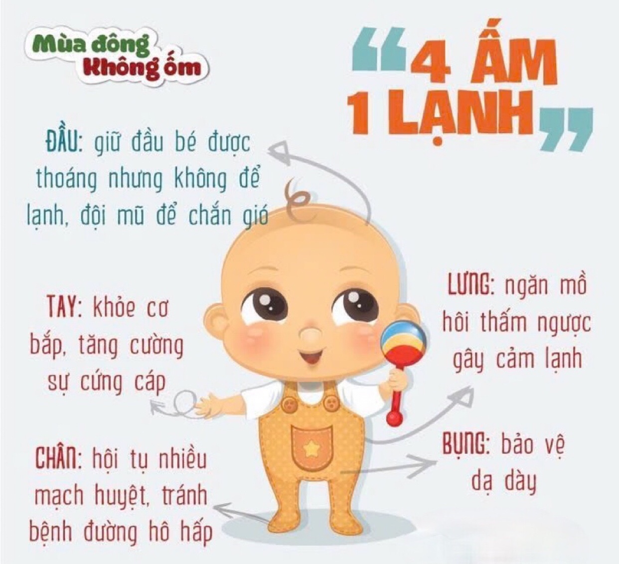 Giữ ấm cho trẻ vào mùa đông