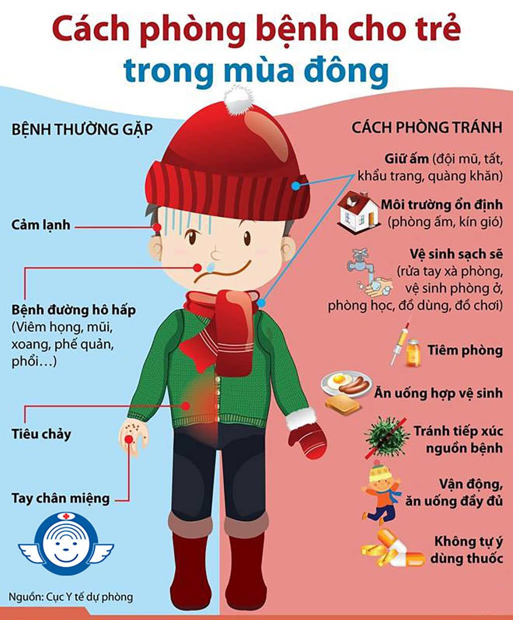 Những bệnh thường gặp ở trẻ vào mùa đông và cách phòng tránh