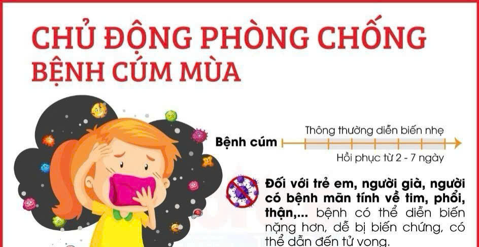 Chủ động phòng bệnh cúm mùa