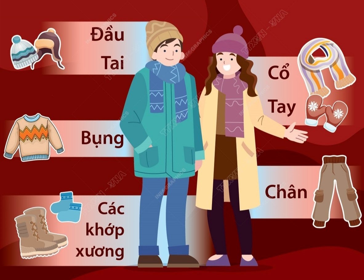 Công văn về việc Tăng cường công tác phòng, chống rét đậm, rét hại và dịch bệnh cho trẻ em và học sinh trên địa bàn quận