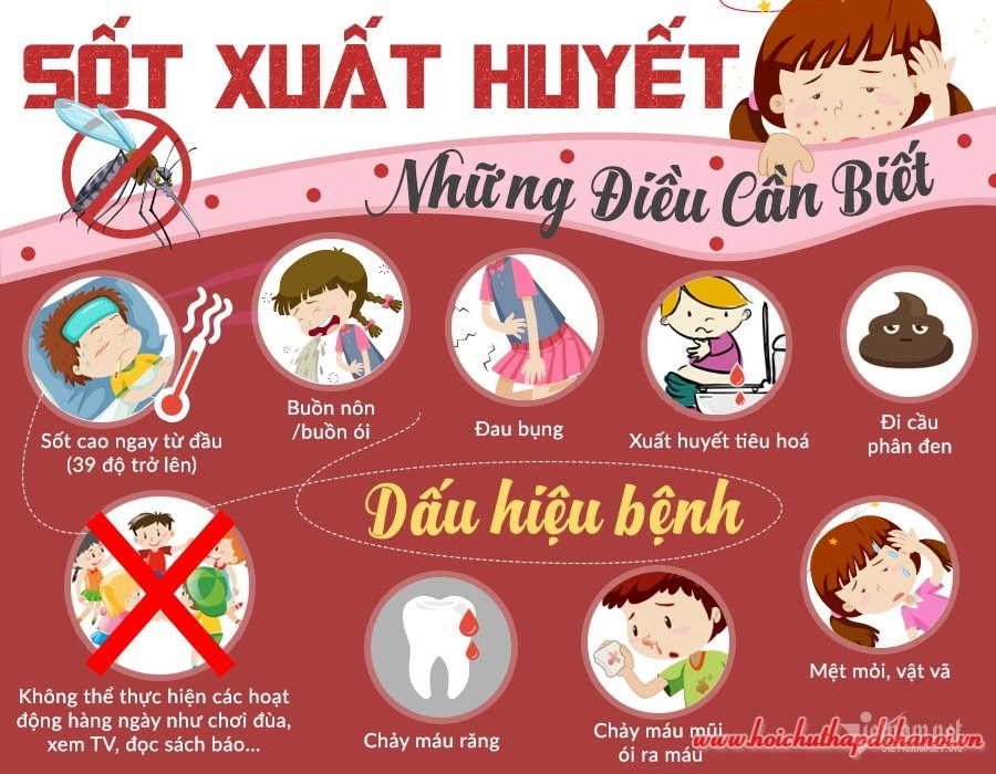 BÀI VIẾT TUYÊN TRUYỀN VỀ DỊCH SỐT XUẤT HUYẾT