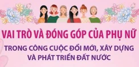 Vai trò và đóng góp của phụ nữ trong công cuộc đổi mới, xây dựng và phát triển đất nước